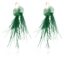 Kolczyki z piórkami zielone 15cm EA5212